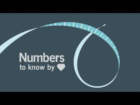 Numbers To Know By Heart - Waist