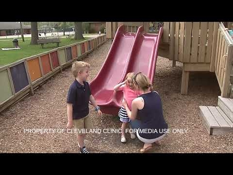 Playground Pitfalls: Prevention Is Key